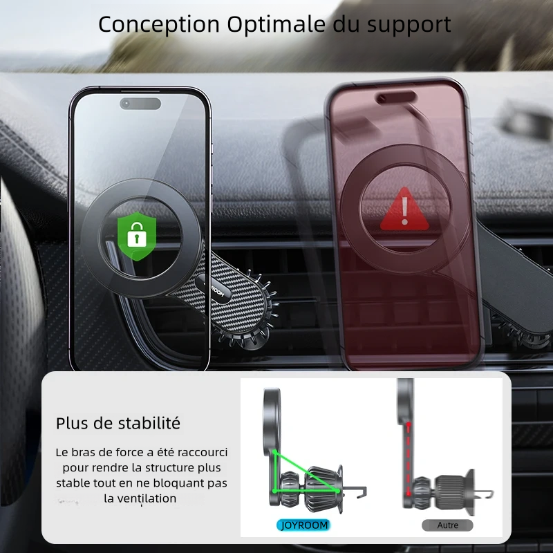 Support téléphone Luxury
